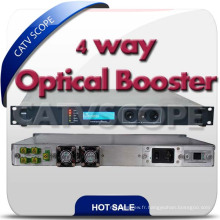 CATV 1550nm Optic Amplifier